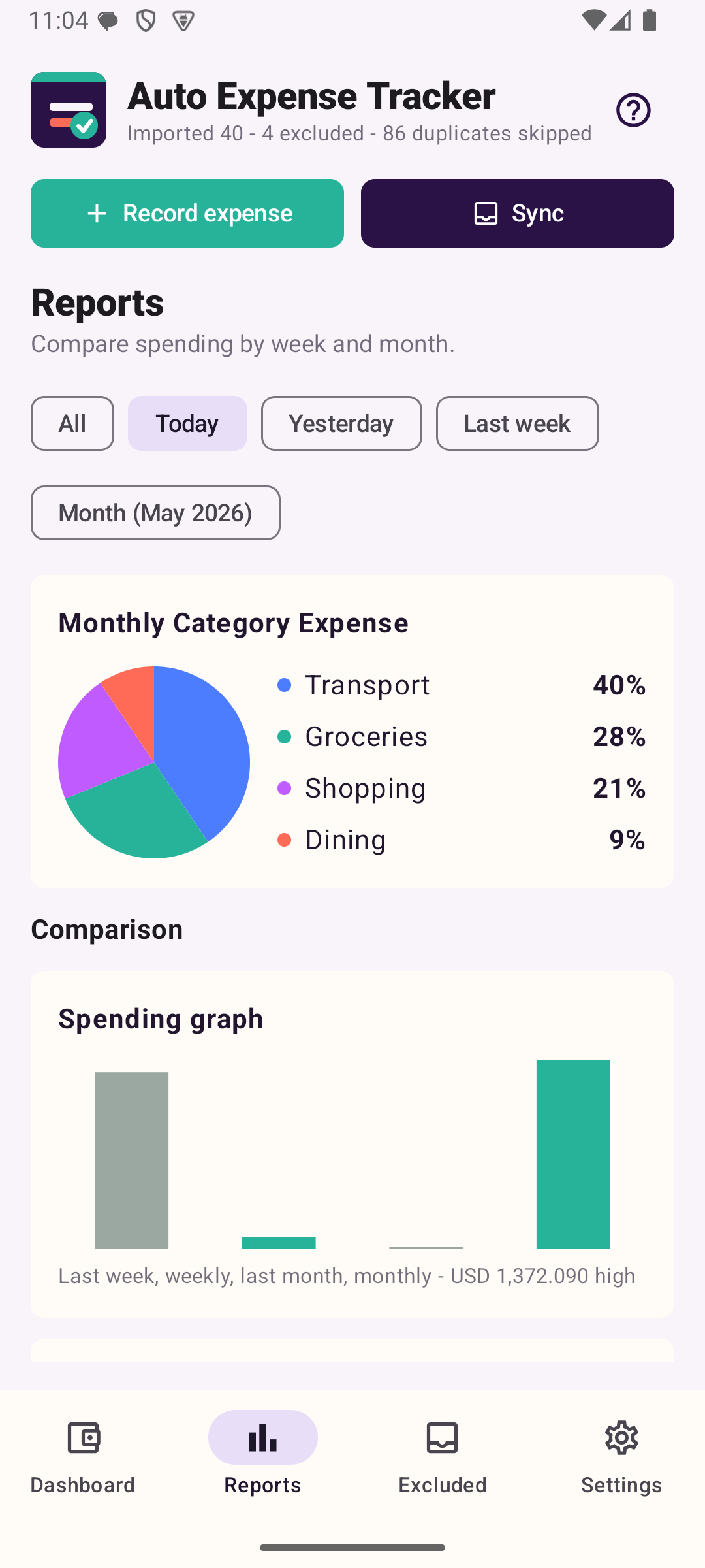 Reports screenshot